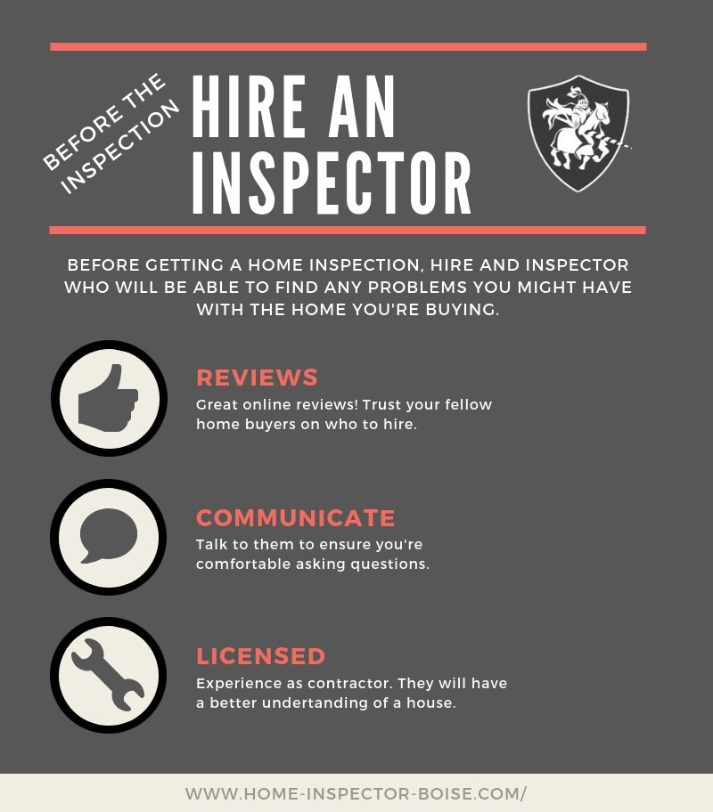 HIRE AN INSPECTOR-Home Inspection